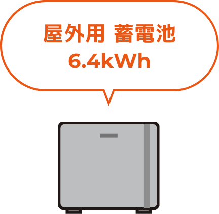 屋外用 蓄電池 6.4kWh